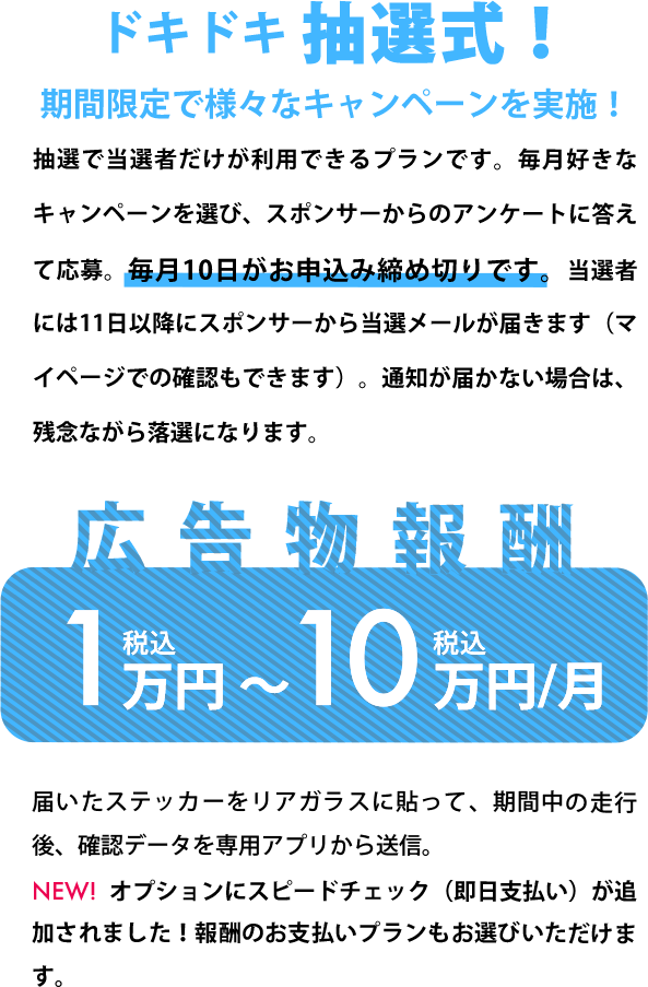 ドキドキ 抽選式!期間限定で様々なキャンペーンを実施!抽選で当選者だけが利用できるプランです。毎月好きなキャンペーンを選び、スポンサーからのアンケートに答えて応募。毎月10日がお申込み締め切りです。当選者には11日以降にスポンサーから当選メールが届きます(マイページでの確認もできます)。通知が届かない場合は、残念ながら落選になります。 届いたステッカーをリアガラスに貼って、期間中の走行後、確認データを専用アプリから送信。NEW! オプションにスピードチェック(即日支払い)が追加されました!報酬のお支払いプランもお選びいただけます。